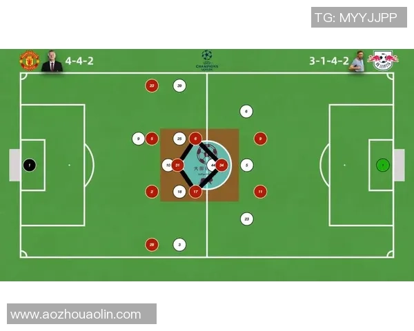 北京足球队整体压制战术解析及其对比赛结果的影响分析