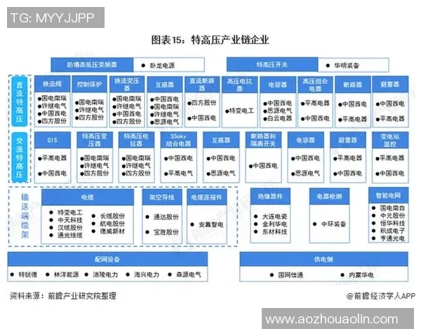 北京足球队阵地战革新探索与实践全景分析
