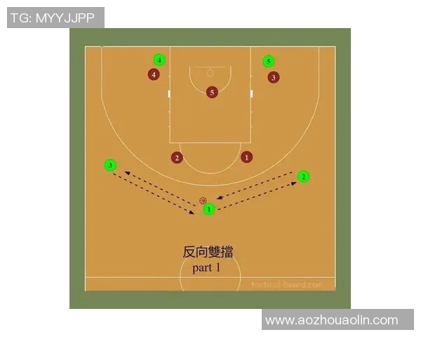 北京羽毛球队区域防守战术解析与实战应用探讨